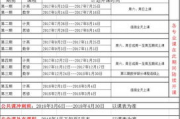 国产福利地址导航,国产福利导航网站概览